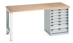 940mm Standing Bench for Workshops Industrial Engineers Bott Bench 2000x900x940mm high 7 Drawer Cabinet with MPX Top